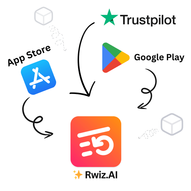 Rwiz AI bot handling reviews